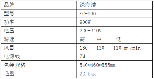 南寧三速吹風機