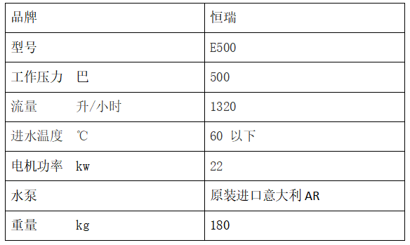 南寧500公斤高壓清洗機(jī)